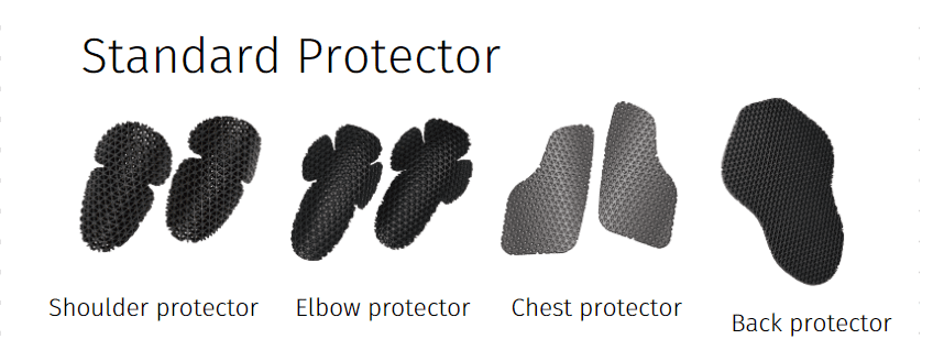 Details of jacket protector in English